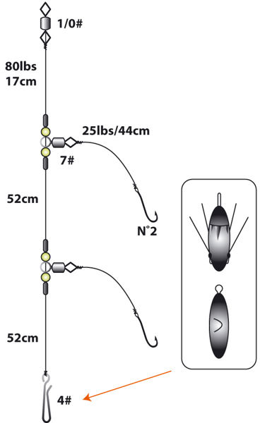 Greys Shore 2 Hook Flapper (2 UP)